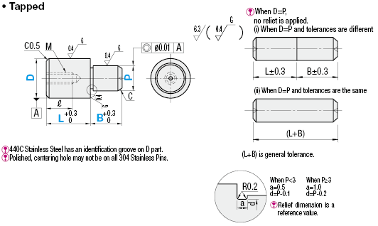 Locating Pins - Small Flat Head, Standard, P/L/B Configurable, D/P ...