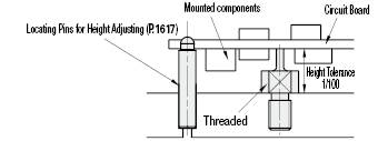 Height Adjust Pins - Small Diameter, Threaded:Related Image