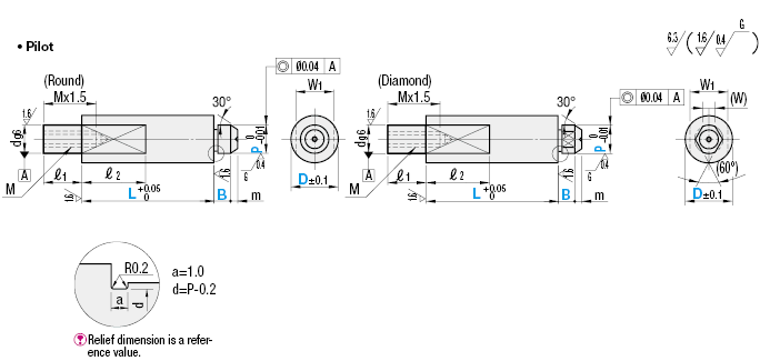 Support Pins- Round, Pilot:Related Image