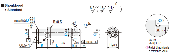 Support Pins- Pilot, Round, Straight, Standard:Related Image
