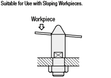 Locating Pins for Jigs & Fixtures- Sguare Head, Shoulder, Threaded:Related Image