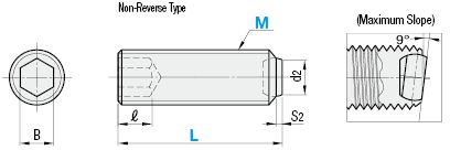 Clamping Screws- Non-Reverse:Related Image