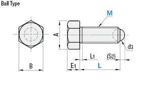 Hexagon Head Clamping Ball- Tip Clamp:Related Image