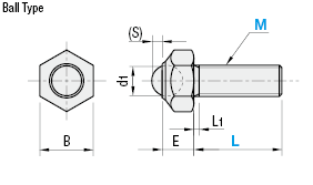 Hexagon Head Clamping Ball- Angle, Tip Clamp:Related Image