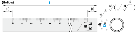Posts for Stands- With a Scale, Solid:Related Image