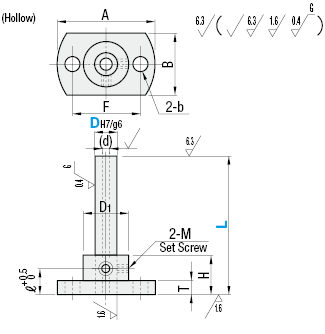 Device Stands - Compact Flange, Pipe:Related Image