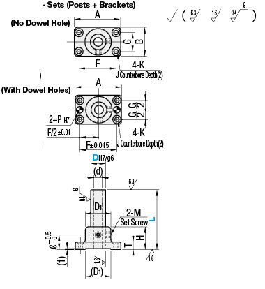 Device Stands - Square Flanged:Related Image