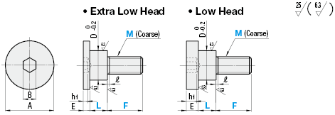 Stepped Bolts - Extra Low Head:Related Image