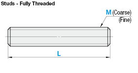 Configurable Threaded Rods - Fully Threaded -:Related Image