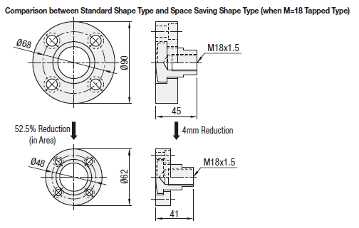 Floating Joints - Mounting Flanges, Tapped Cylinder Connectors and Sets:Related Image