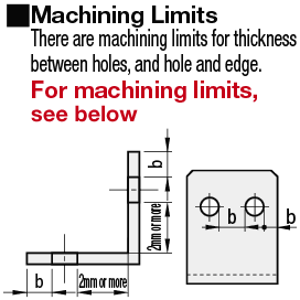 L-Shaped Angles - Mounting Plates / Brackets - Center Hole Type -:Related Image