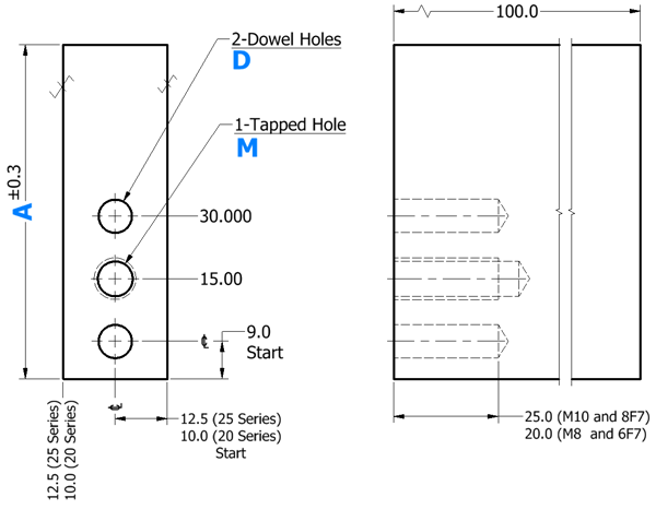 [NAAMS] NC Block Rectangular - 3 Side Hole Type:Related Image