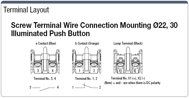 Illuminated Pushbutton Switch Mounting Hole φ30:Related Image