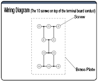 1 to 9 Common Space-Saving Terminal Block:Related Image