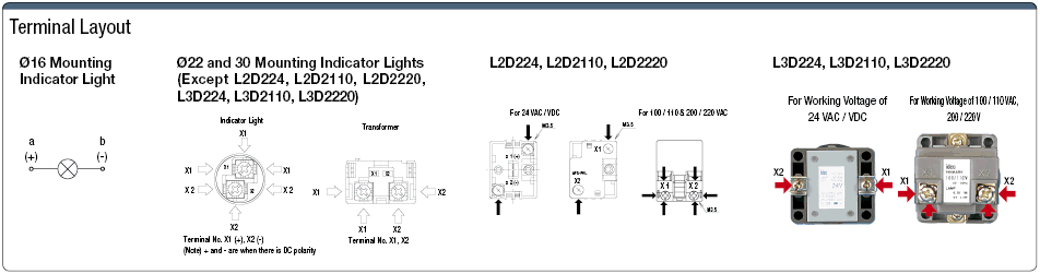 Indicator Light Mounting Hole φ16, φ22, φ30:Related Image