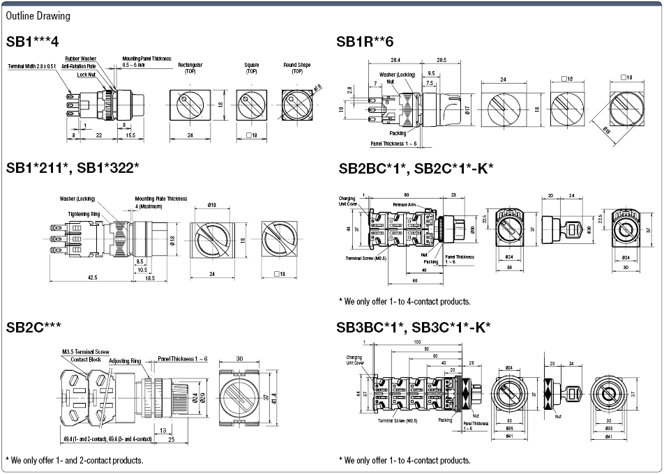 Selector Switch Mounting Hole φ16, φ22, φ30:Related Image