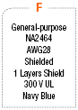 Mitsubishi PLC-Supporting, Q-Series Angle Harnesses:Related Image