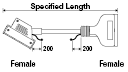 Mitsubishi PLC-Supporting, Q-Series Angle Harnesses:Related Image