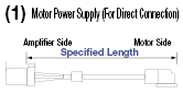 Mitsubishi Electric Harness For J3W Series:Related Image