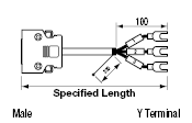 Material-Grade Harness:Related Image