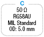 Misumi Original Coaxial Connector Harness:Related Image