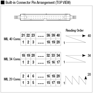 MWS Series:Related Image