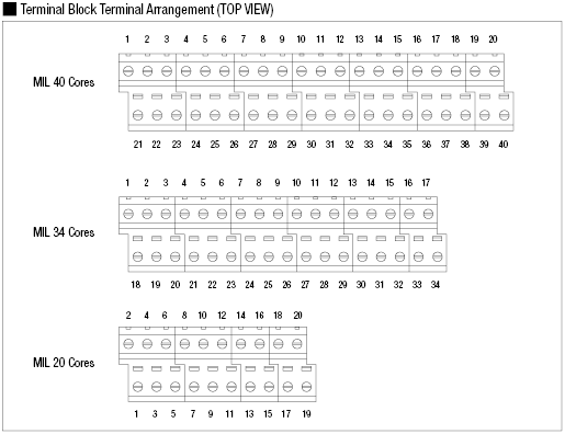 MWS Series:Related Image