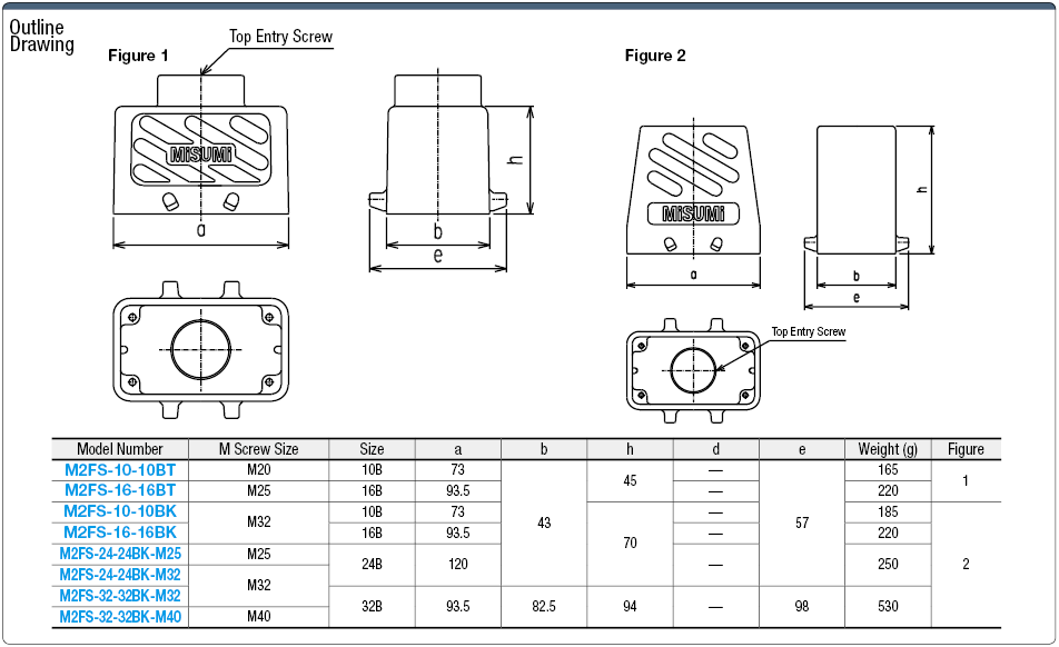 Misumi, Waterproof, Dual-Lever Hood (Straight):Related Image