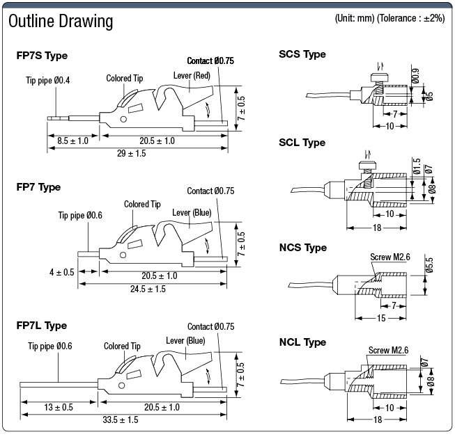 IC Clip (for Probe Mounting Only):Related Image