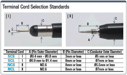 IC Clip (for Probe Mounting Only):Related Image