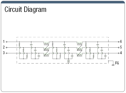 Noise Filter (Three-Phase, High-Attenuation):Related Image