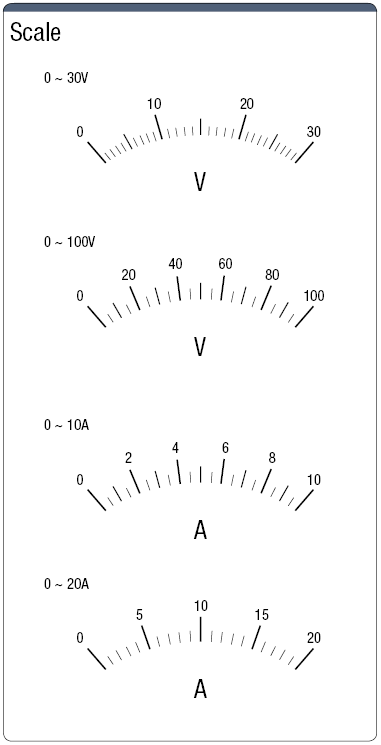 Analog Meter (Voltmeter / Ammeter for DC):Related Image