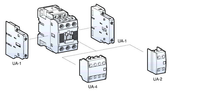 Auxiliary Contact Unit:Related Image