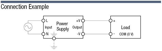 Switching Power Supply (Open-Frame, U-Bracket):Related Image