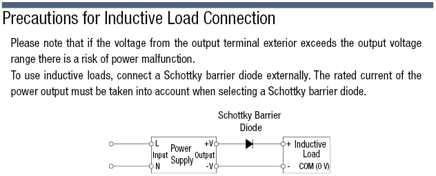 Switching Power Supply (Open-Frame, U-Bracket):Related Image