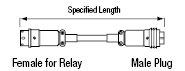 PRC04 Connector One-touch/Relay Model Cable:Related Image