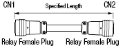 PRC04 Connector One-touch/Relay Model Cable:Related Image