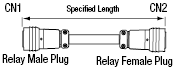 PRC04 Connector One-touch/Relay Model Cable:Related Image