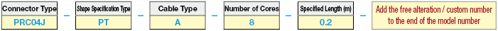 PRC04 Connector One-touch/Relay Model Cable:Related Image