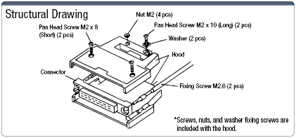 FCN Hooded Connector (Standard):Related Image