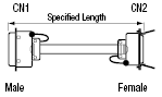 Generic Connectors:Related Image
