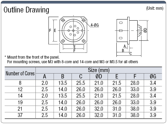 PRC04 Flange Panel Mount Receptacle (One-touch Lock):Related Image