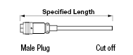 PRC05 Connector One-Touch/Straight/Panel Mountable:Related Image