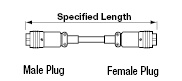 PRC05 Connector One-Touch/Straight/Panel Mountable:Related Image