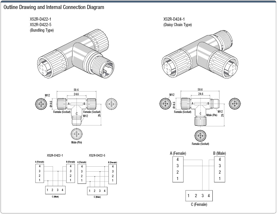 XS2 T-joint Adapter:Related Image