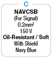 DIN Connector Assembly Harness:Related Image