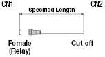 DIN Connector Assembly Harness:Related Image