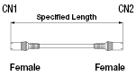 DIN Connector Assembly Harness:Related Image