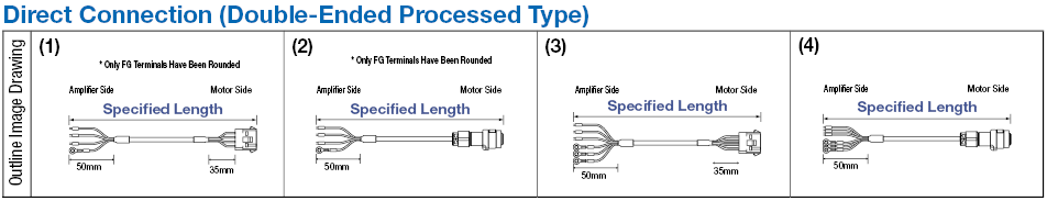 Yaskawa Electric ΣII (SGDM) Series Main Circuit Harness:Related Image