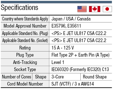 AC Cord - Fixed Length (PSE, UL, CSA) - Double-Ended (3-Nation Simultaneously Authenticated Product):Related Image